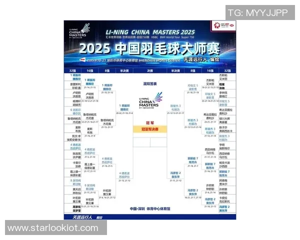 羽毛球速度排行榜揭晓杭州羽毛球队荣获第六名佳绩