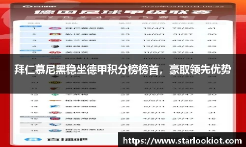 拜仁慕尼黑稳坐德甲积分榜榜首，豪取领先优势