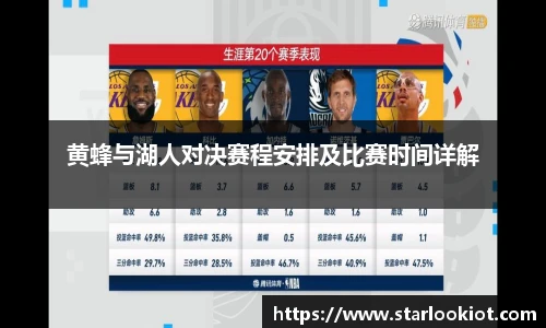 黄蜂与湖人对决赛程安排及比赛时间详解