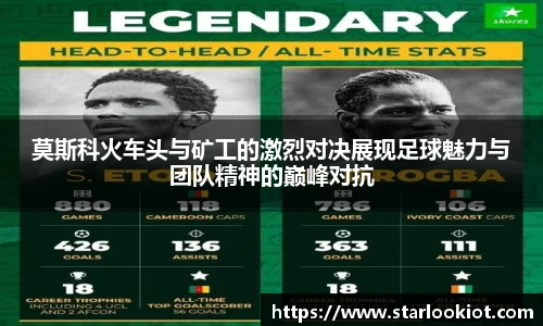 莫斯科火车头与矿工的激烈对决展现足球魅力与团队精神的巅峰对抗